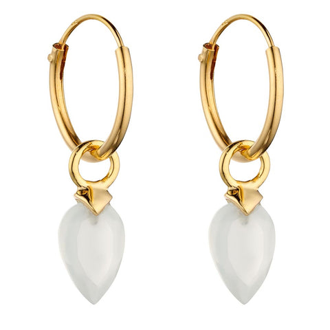 Birthstone-April White Chalcedony Drop Earrings