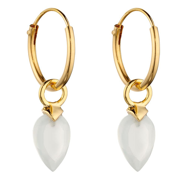 Birthstone-April White Chalcedony Drop Earrings